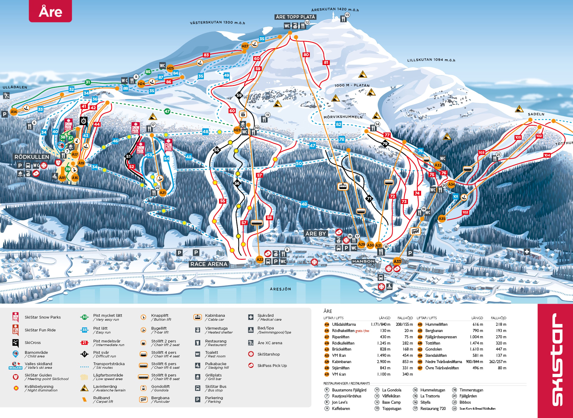 Skipass pistkarta Åre i Sverige